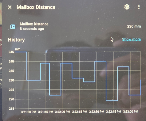 Home Assistant dashboard